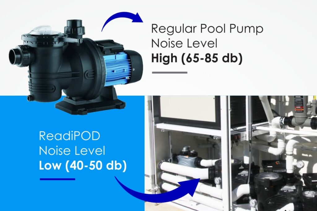 Pool Pump Noise Comparison